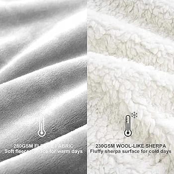 Cozy Reversible Fleece Throw Blanket